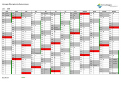 Sitzungskalender Baukommission 2025